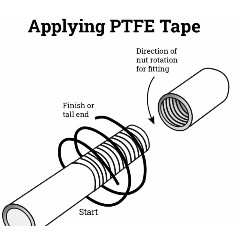 50 Pezzi Nastro Adesivo per Id - Ptfe Tape Thread recensione e prezzo