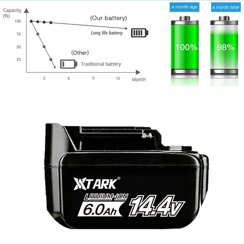 Batteria ricaricabile Li-lon d - Makita Drill Hp1640 recensione e prezzo