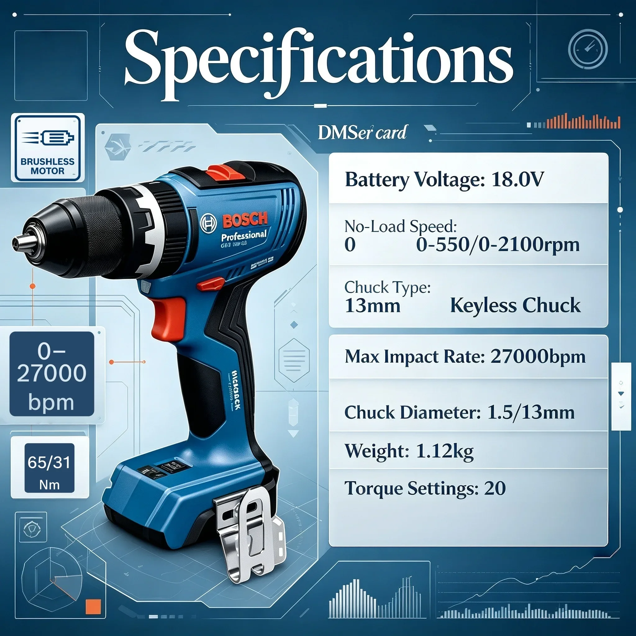 BOSCH GSB 18V-65 Trapano/Avvit - Bosch Drill Gsb 18V recensione e prezzo