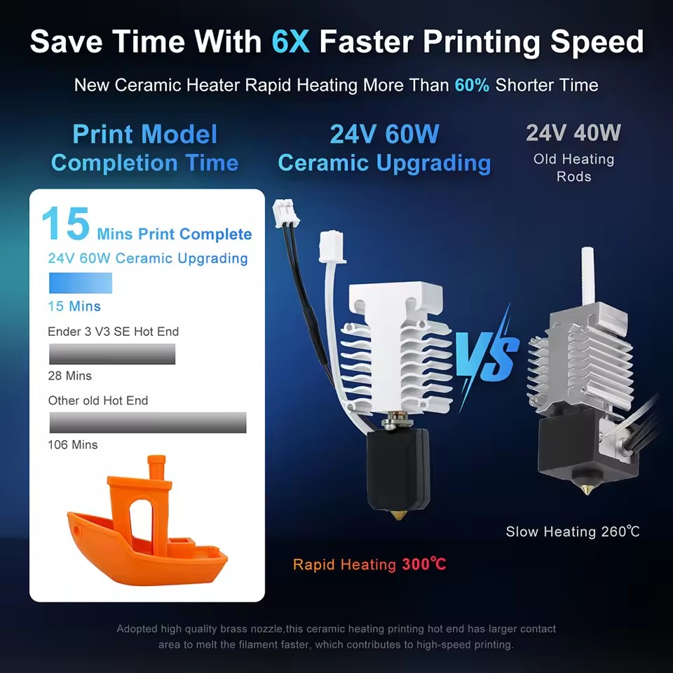Kit Blocco Riscaldante per Sta - Creality Printer Ender 3 V3 recensione e prezzo